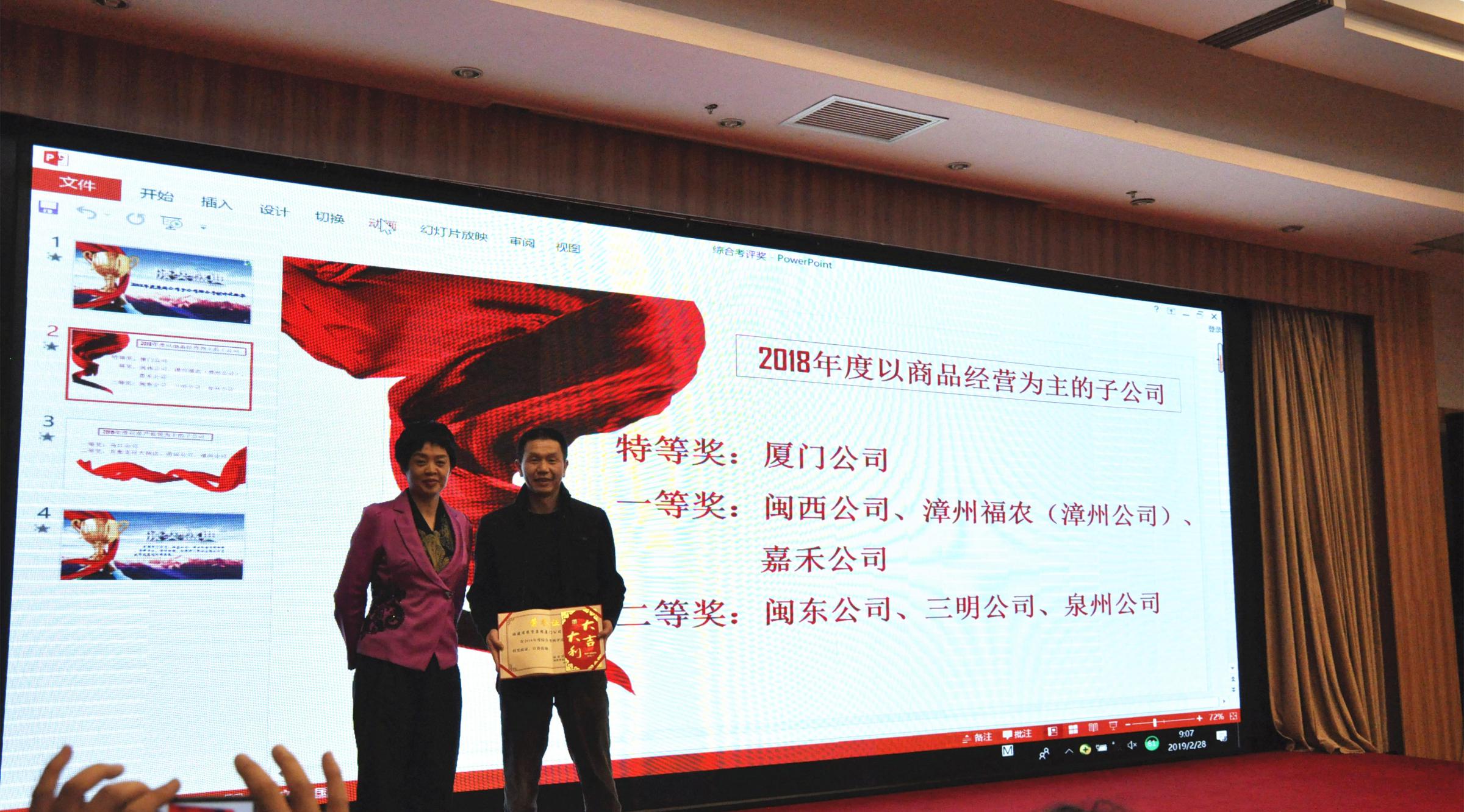 集團(tuán)公司召開2019年工作會(huì)議