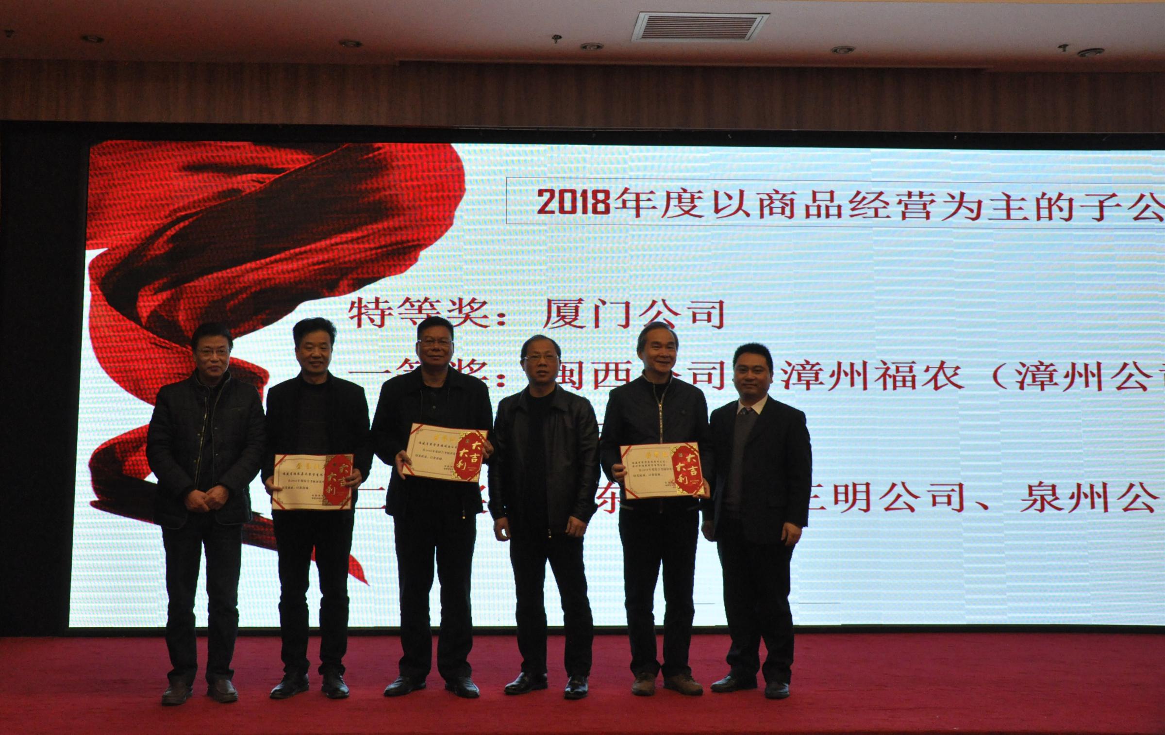 集團(tuán)公司召開2019年工作會(huì)議