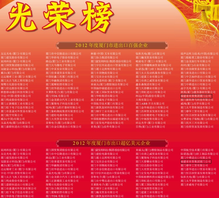 省農(nóng)廈門公司獲評(píng)廈門市進(jìn)出口百強(qiáng)企業(yè)