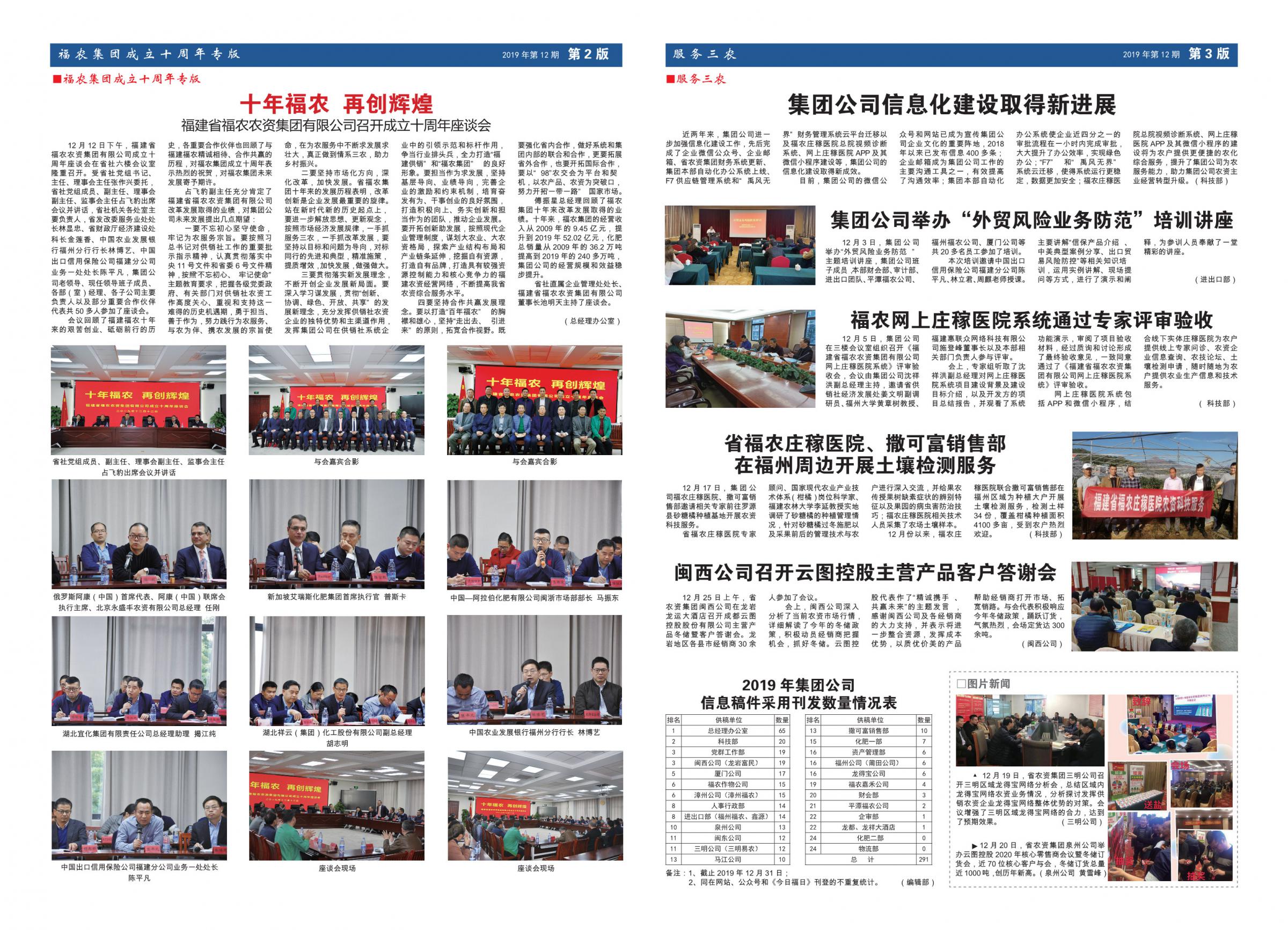 《今日福農(nóng)》2019年第12期（總第16期）